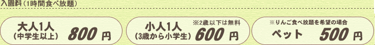 入園料