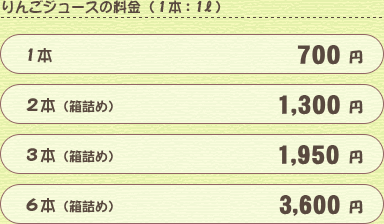 りんごジュースの料金