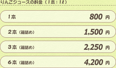 りんごジュースの料金